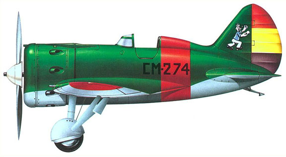 Polikarpov I-16